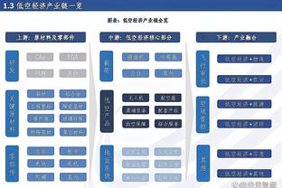 名记：勇士想得到西卡得用库明加+其他人 维金斯没太多交易价值