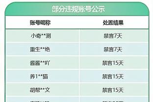 贝肯鲍尔追悼会当天他在拜仁前队友旺德尔去世，享年73岁